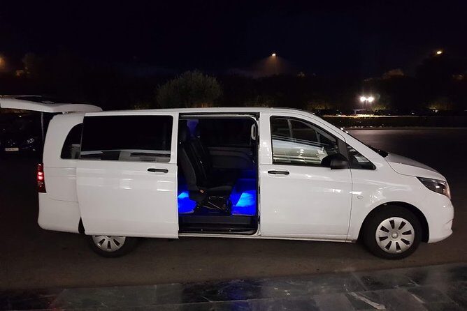 Crete: Transfer from Heraklion Airport to Rethymno - Timing: how to plan around a 50-minute to 1-hour ride