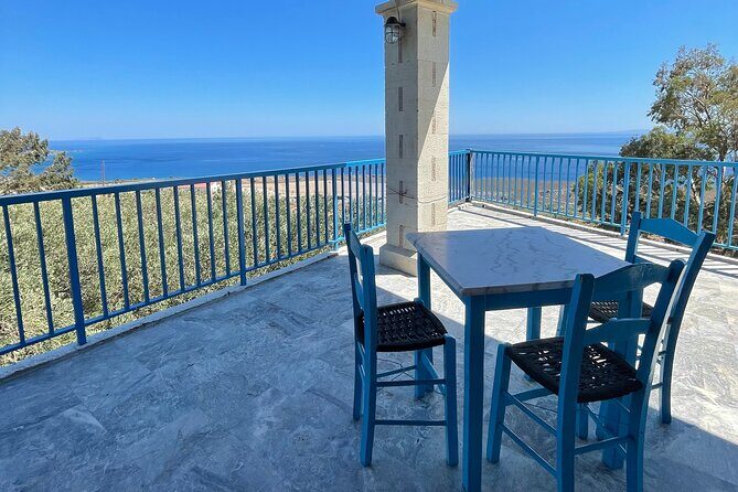 Imbros Gorge - War Museum Askifou - Iligas Beach Private Tour - Price and Value: What $570.44 Covers for a Private Day